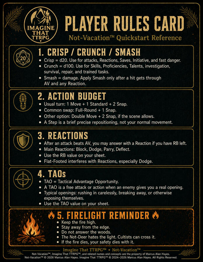 Quick Rules Quick Rules